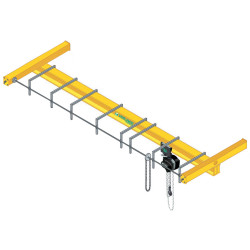 Poduri rulante manuale