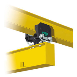 PRD – Carucior pentru grinzi articulate culisante actionate manual, pentru sarcini intre 250 si 2000 kg