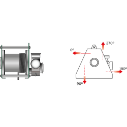 Trolii electrice Verlinde TEC 600 kg - 7500 kg