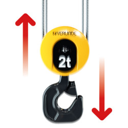 Variator ASR / ESR – Sisteme de control al vitezei pentru electropalane si poduri rulante