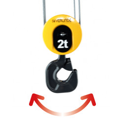 ESP – Sistem electronic de corectie automata a balansului sarcini